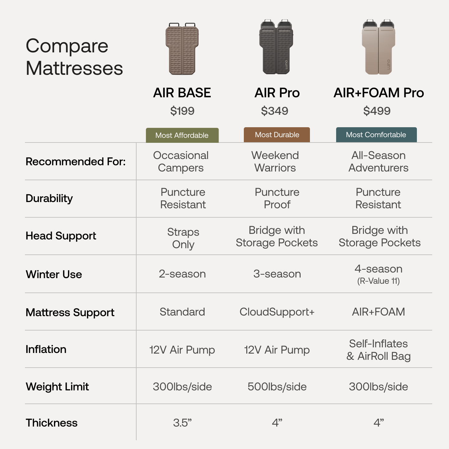 image number 13 of 13