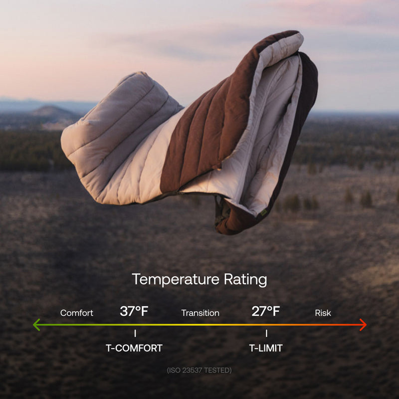 The Luno® Fitted Sleeping Bag Comforter hovers over a sunrise or sunset landscape with its cushioned hood. It features a temperature rating of 37°F for T-COMFORT and 27°F for T-LIMIT, ensuring coziness in various conditions.