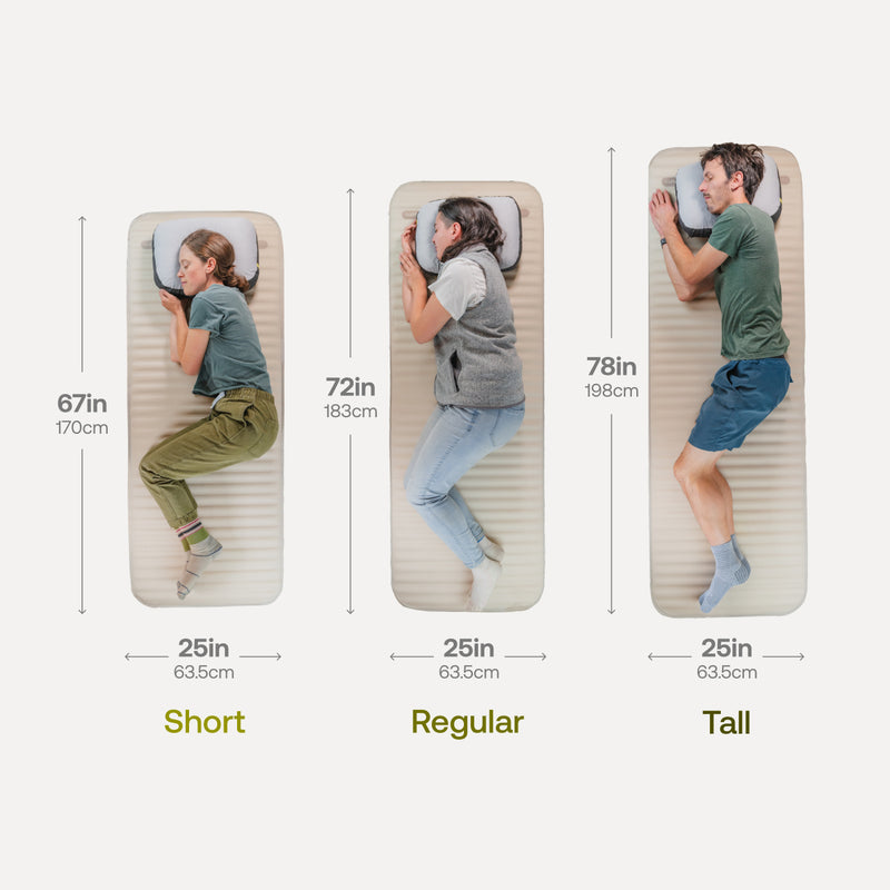 Three AIR+FOAM PRO mattresses by Luno®, labeled "Short" (67in), "Regular" (72in), and "Tall" (78in), each 25in wide with people curled on them. They're enjoying the Sleep System's enhanced comfort under the stars.