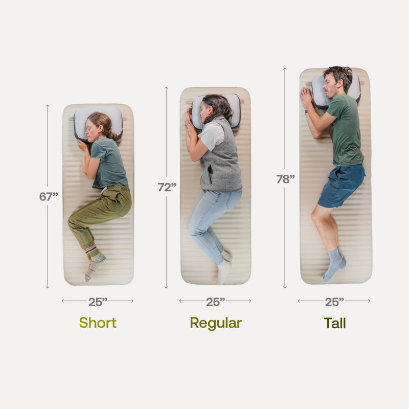 Three individuals are comfortably lying on the AIR+FOAM PRO Camping Mattress (Pre-Owned) by Luno HQ, available in different sizes: Short (67"), Regular (72"), and Tall (78"). Each person reclines on their side with a pillow, highlighting the excellent condition of these mattresses. For your convenience, USA shipping is available.