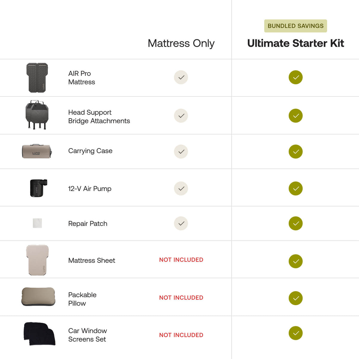 AIR Pro Vehicle Mattress mattress comparison